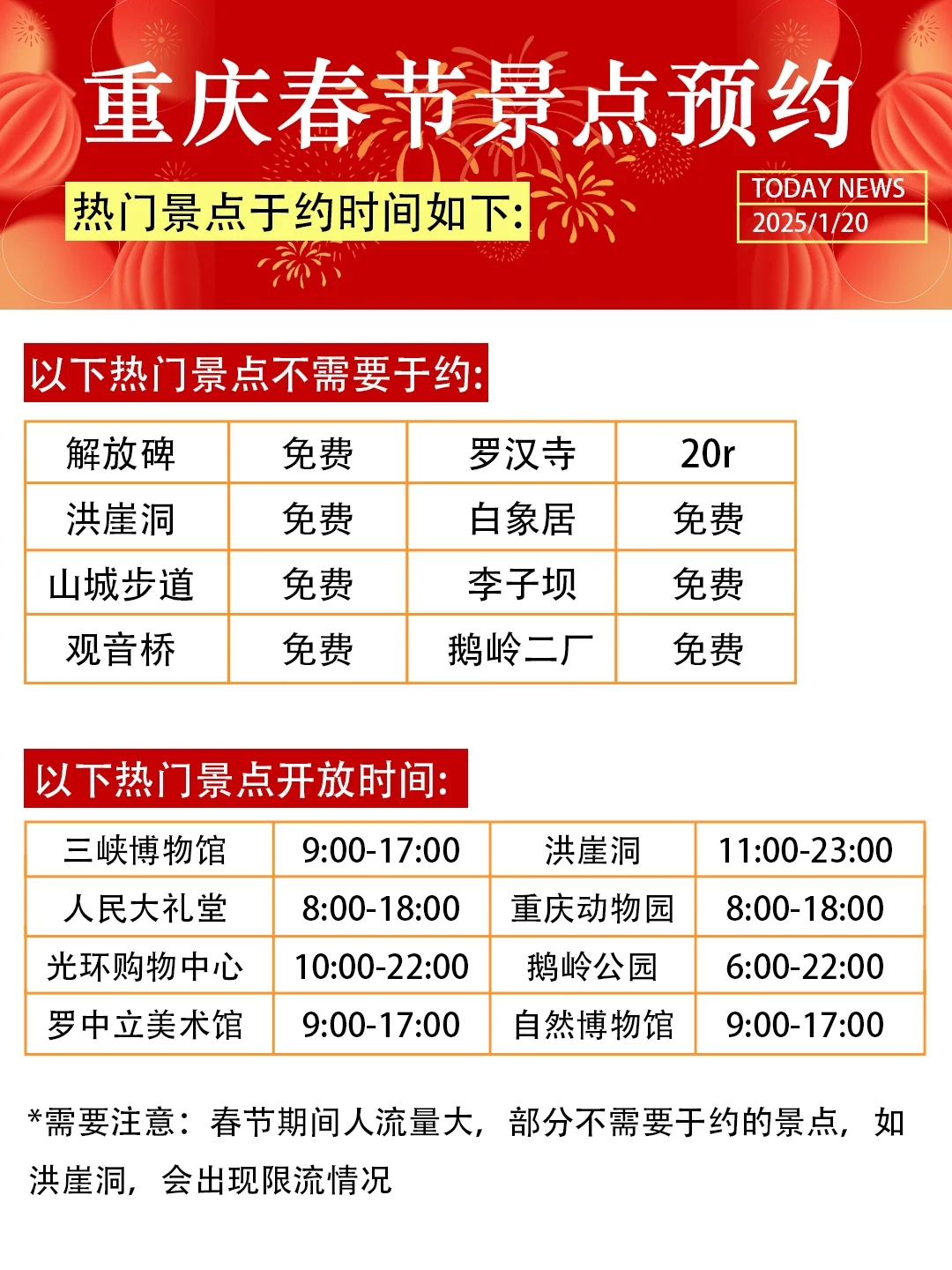 bi看👀春节重庆旅游各景点预月时间