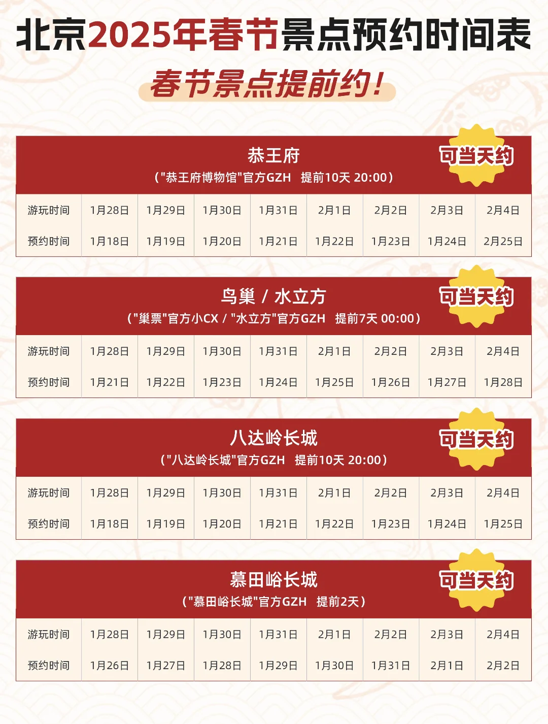 📍北京2025春节景点预约保姆级时间表