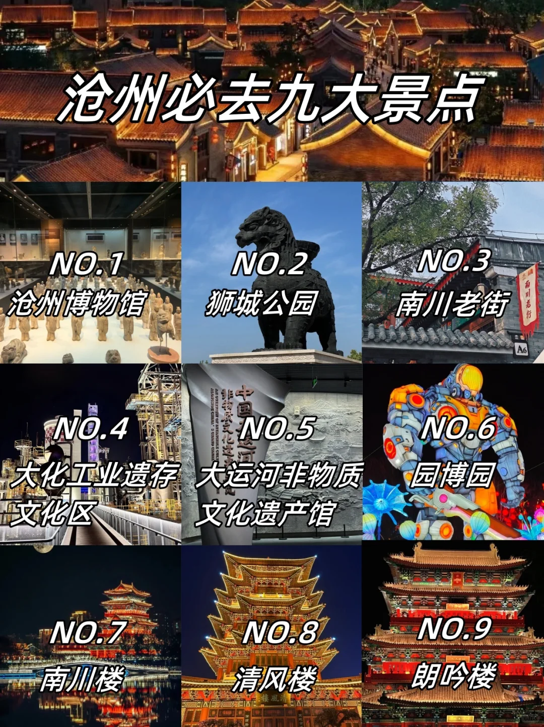 📍沧州必去九大景点❗️❗️