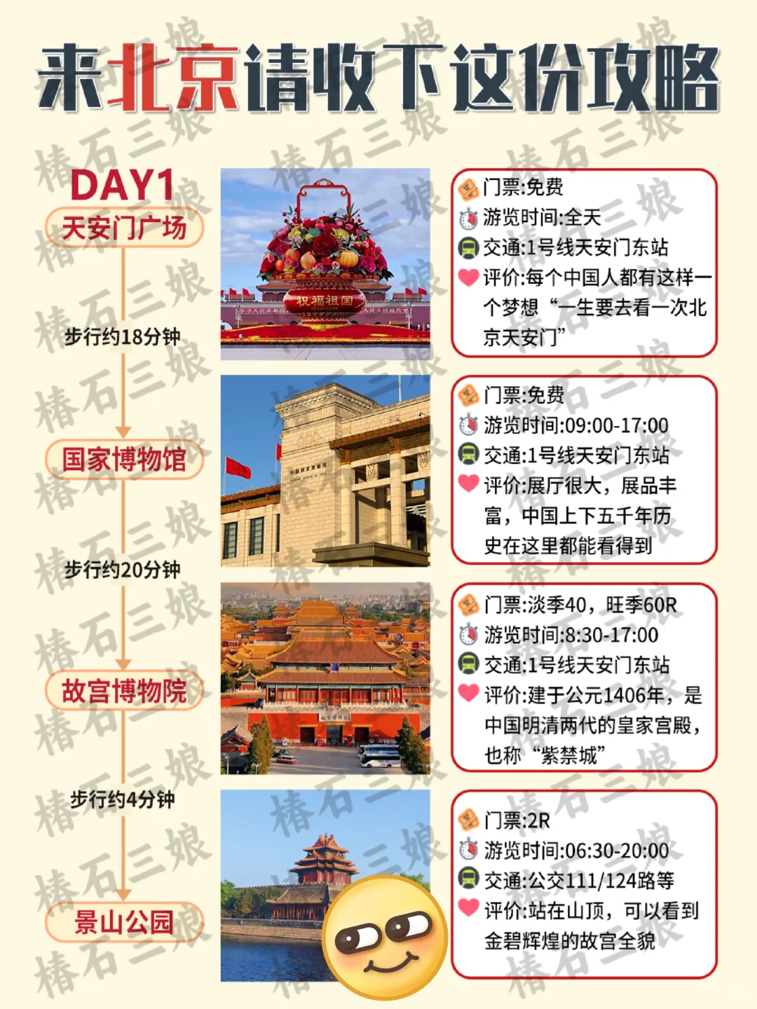 北京已回💔淡季春节要去的姐妹进来听劝