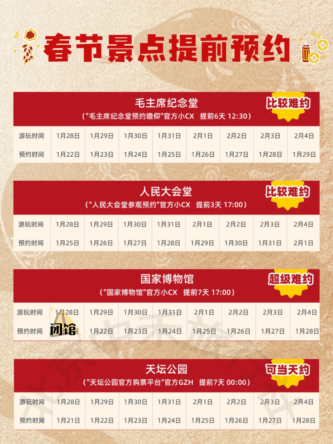 📍北京2025春节｜景点预约时间表🗓️