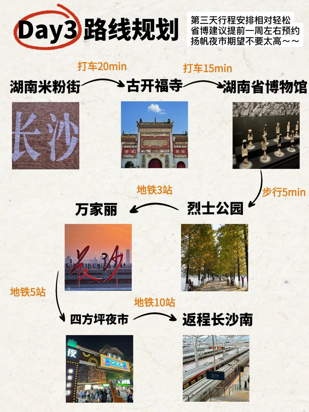 长沙会惩罚每一个不提前预约景点的人……