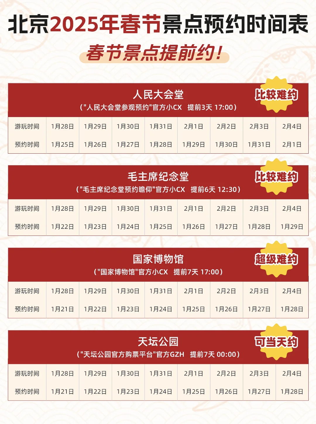 📍北京2025春节景点预约保姆级时间表