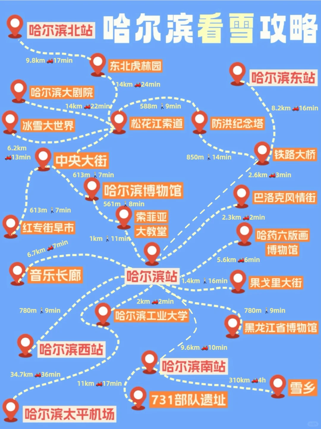 🥳J人的春节哈尔滨旅游攻略强的离谱！