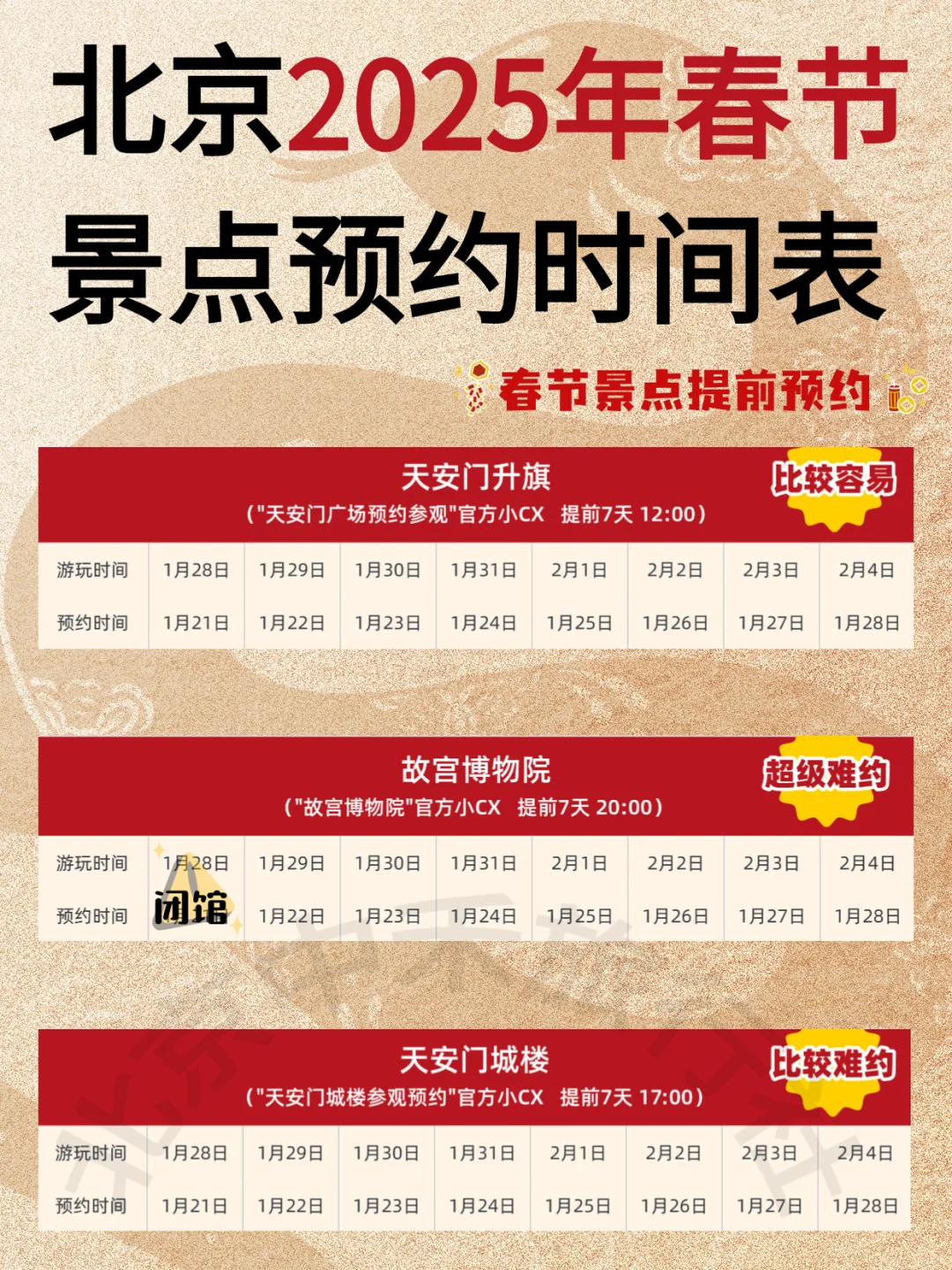 📍北京2025春节｜景点预约时间表🗓️