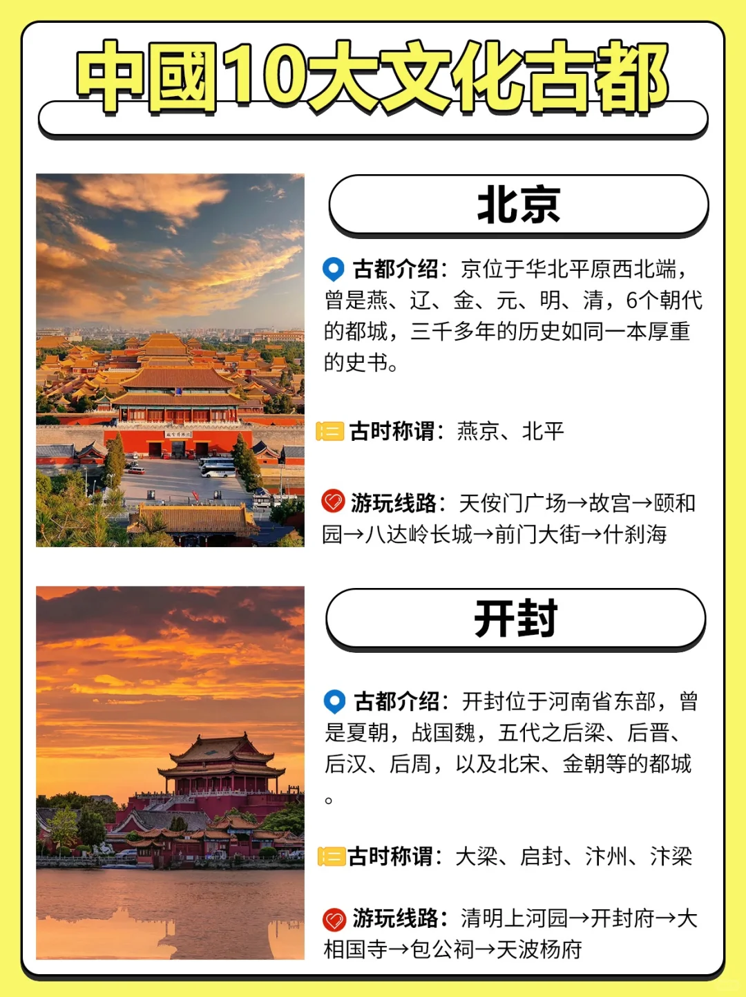 暑假高质量遛娃，还得是蕞有文化的10大古都！