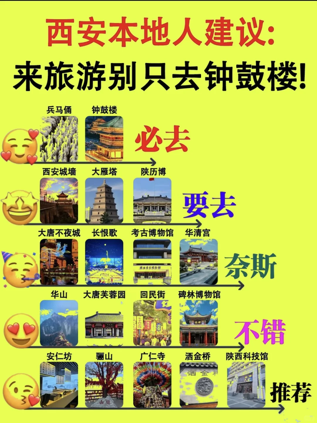 ‼️别再被骗了 西安本地人推荐景点