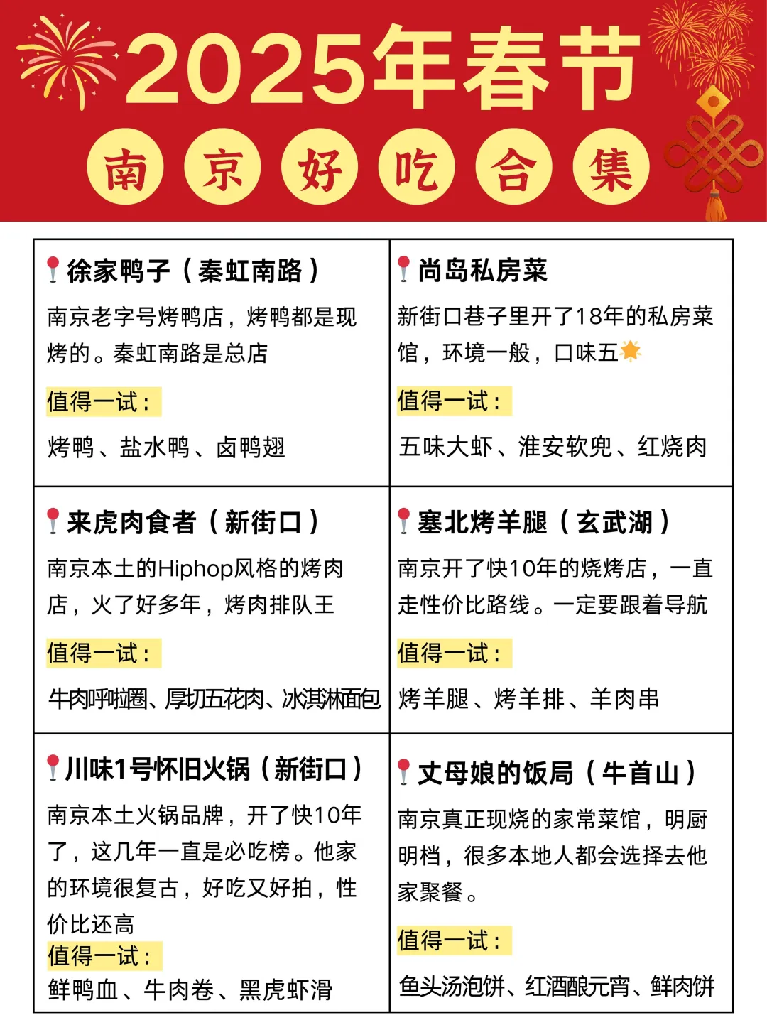 🔥2025春节南京景点预约时间表⏰
