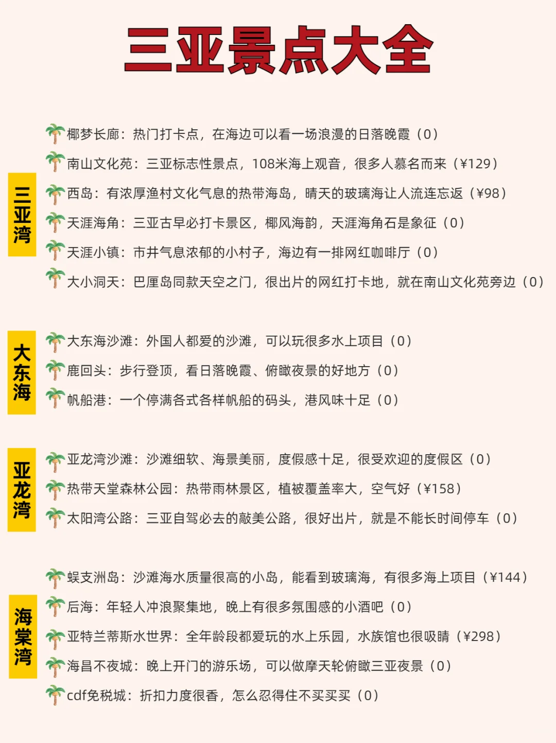 春节来三亚酒店怎么选？一图看懂附游玩攻略