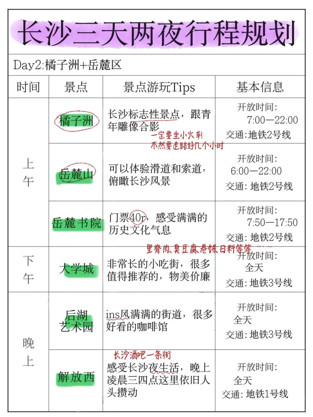 j人闺蜜做的3天2夜长沙旅游攻略！相当炸裂