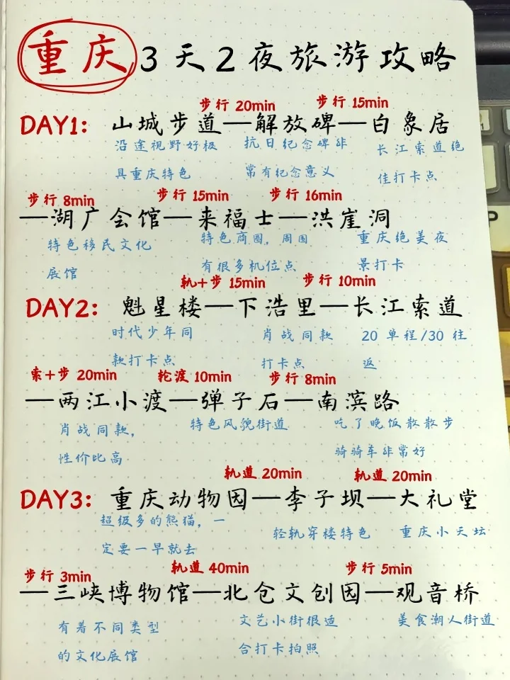 重庆三天两夜旅游攻略📒小小记上📎