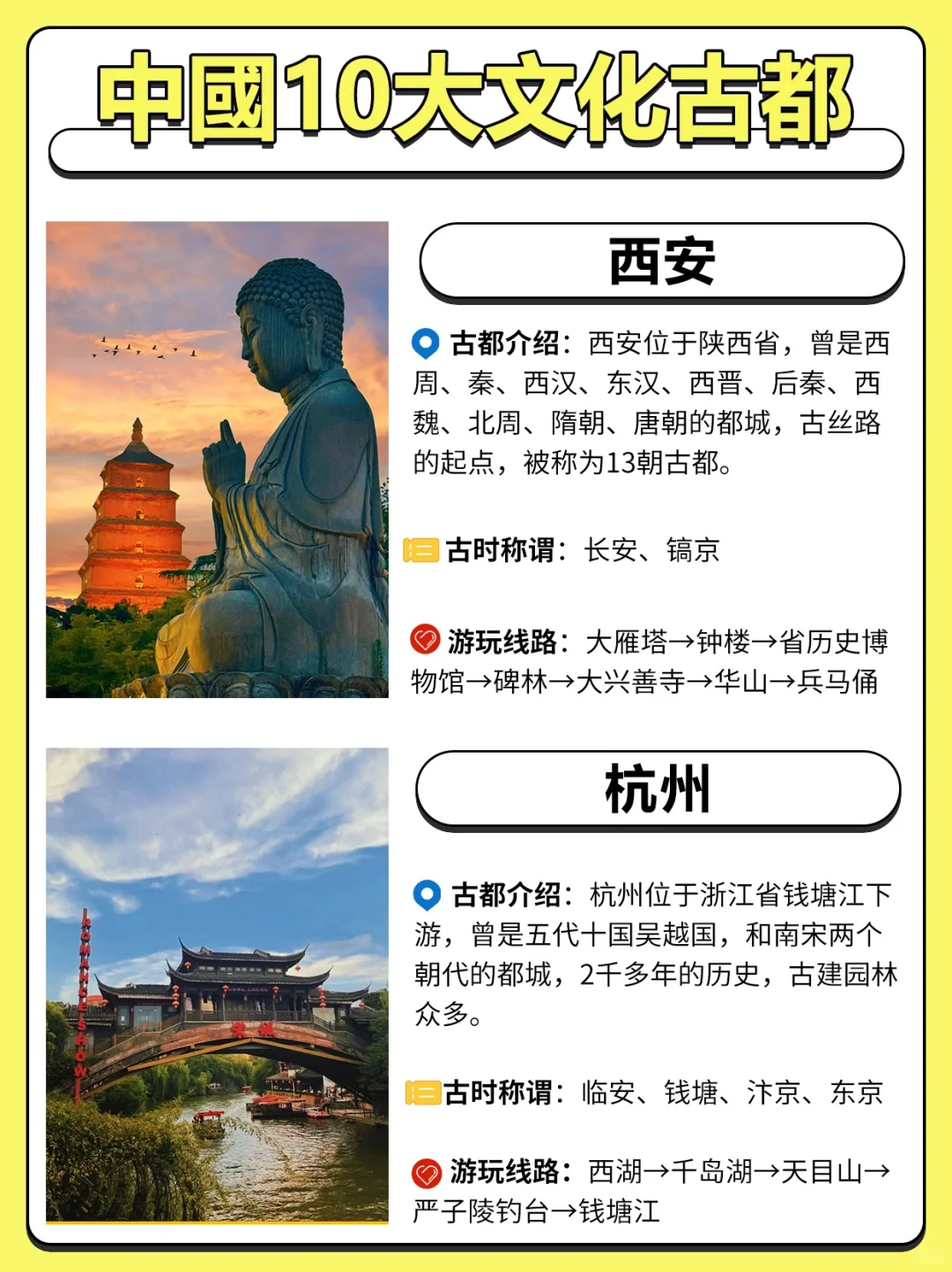 暑假高质量遛娃，还得是蕞有文化的10大古都！