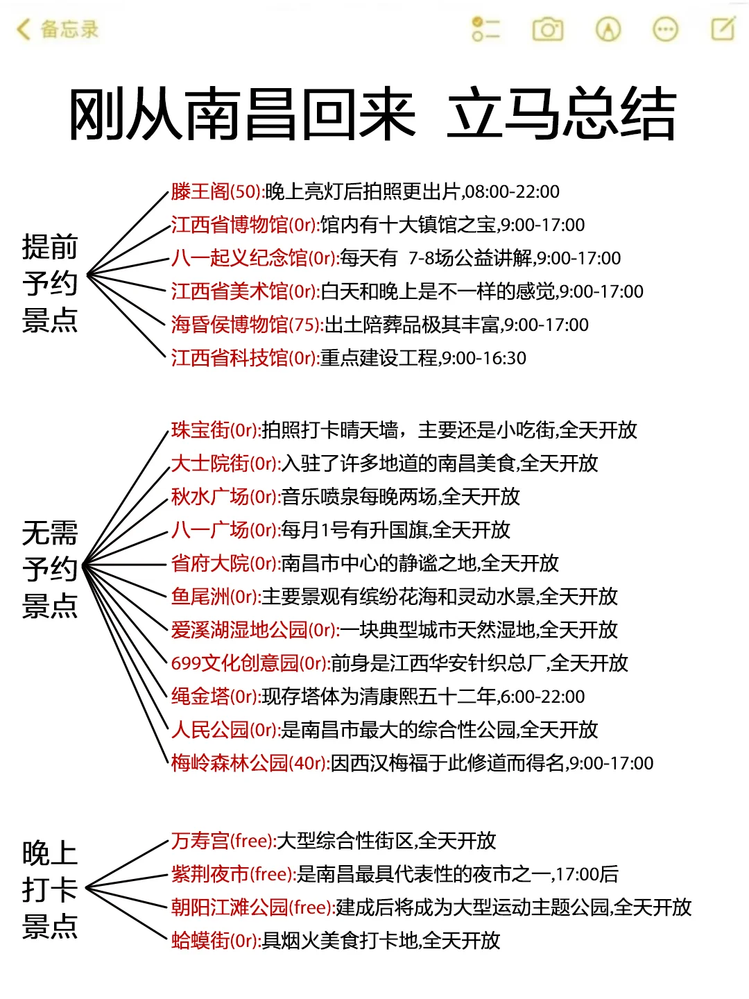 家人们！勇闯南昌已回！！能帮一个是一个😖