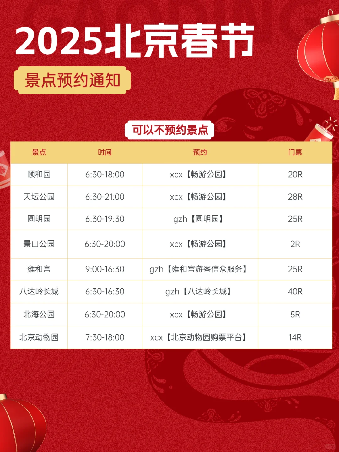 春节计划来北京📍景点预约攻略一定要看📍