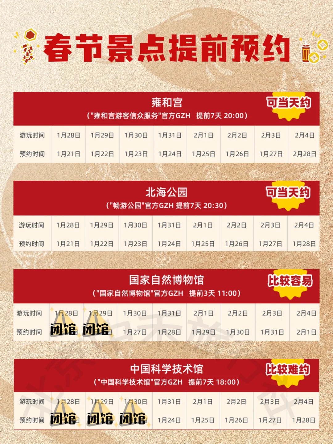 📍北京2025春节｜景点预约时间表🗓️