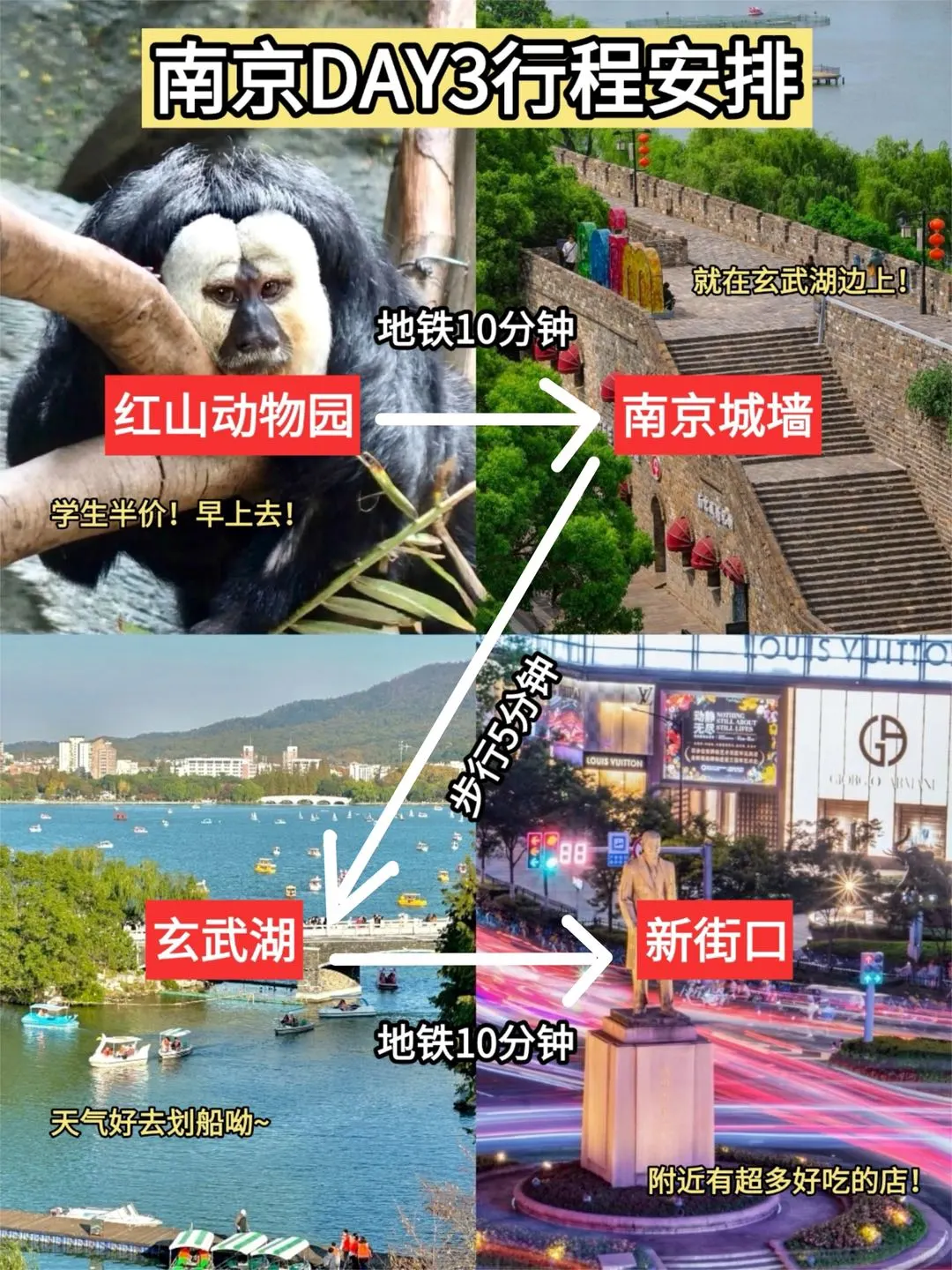 一张图看懂南京景点分布｜熬夜手绘版