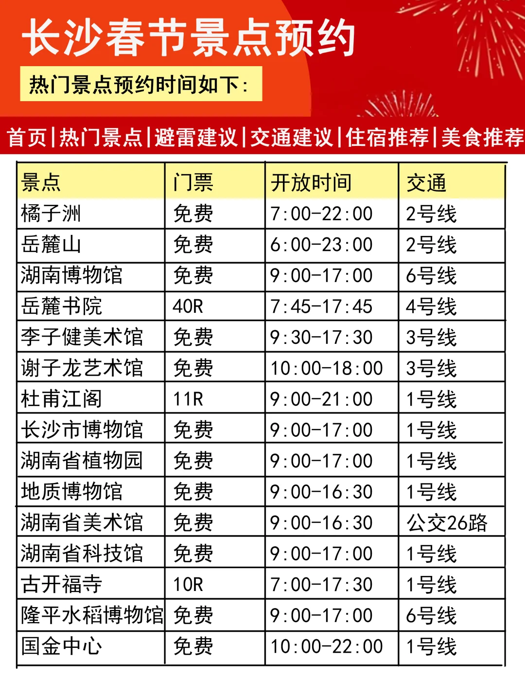 春节来长沙📣这些景点一定要预约