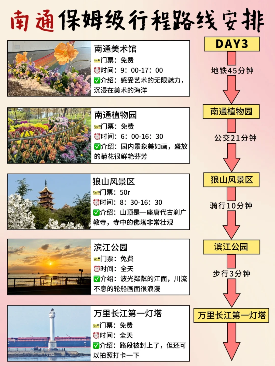 南通三日游超全攻略‼️看完这篇就全懂了✅