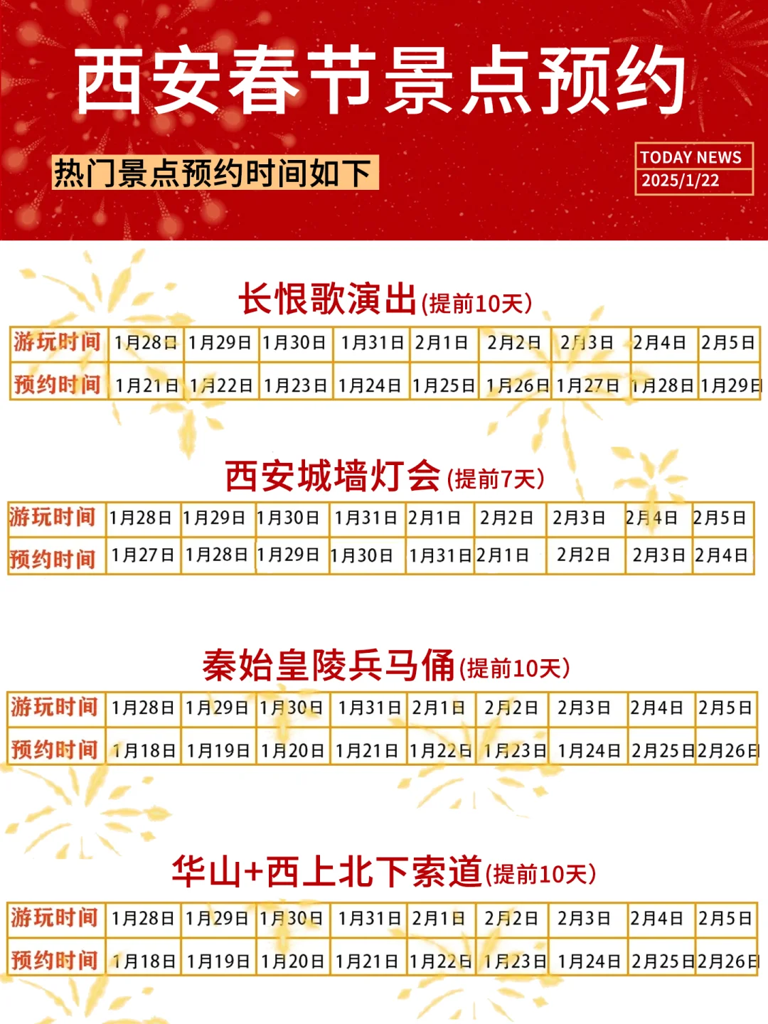 春节期间计划来西安的宝子们看过来