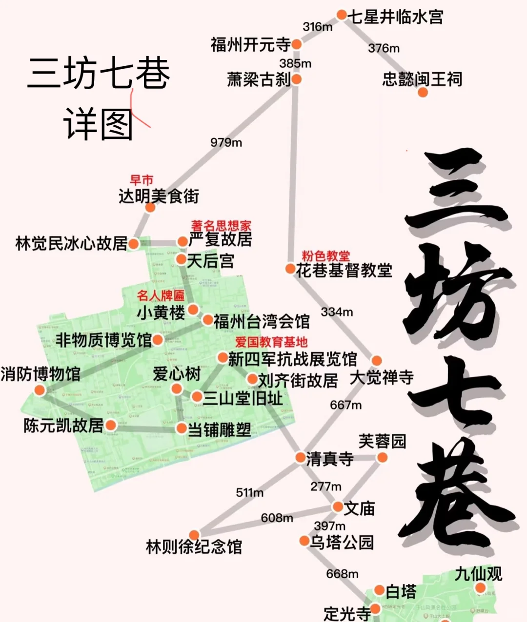 福州旅游，不踩雷才是硬道理～本地人的攻略