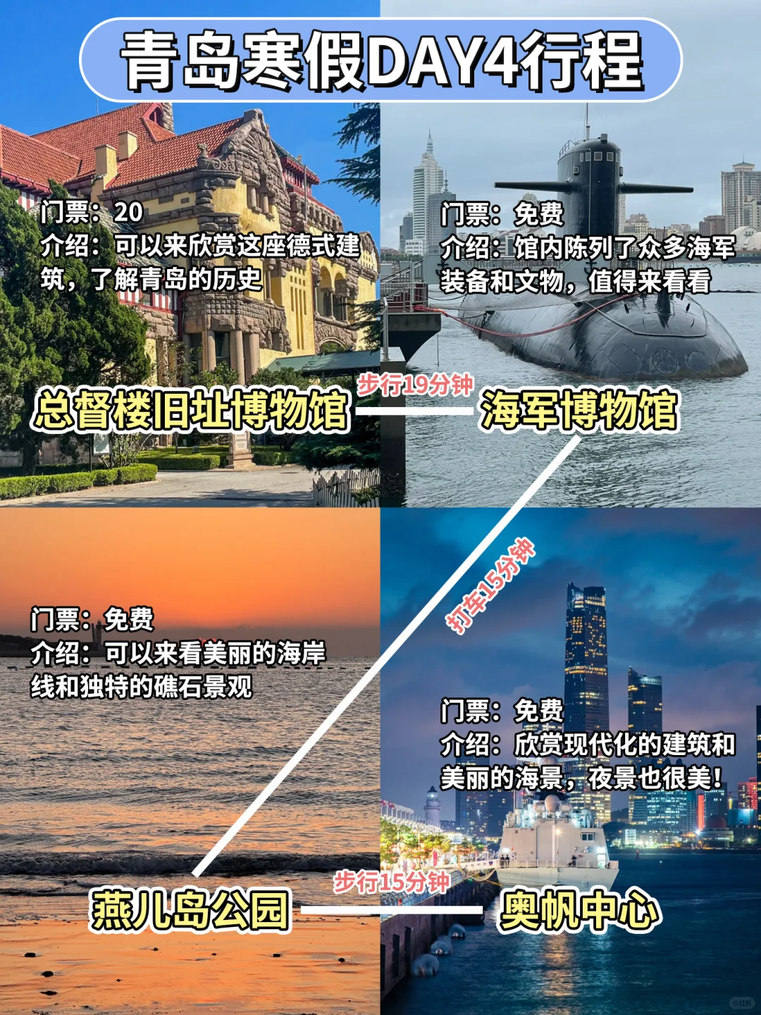 青岛⛳寒假4日游旅行攻略😜含地图路线