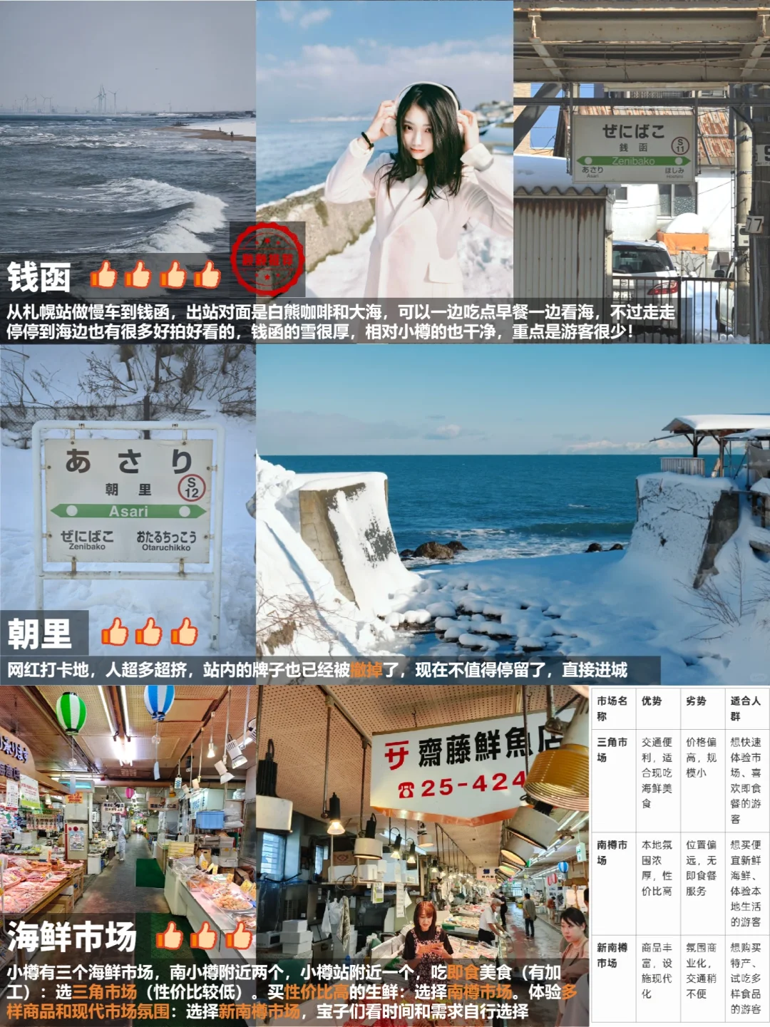 北海道｜小樽地表最强反向景点➕美食攻略