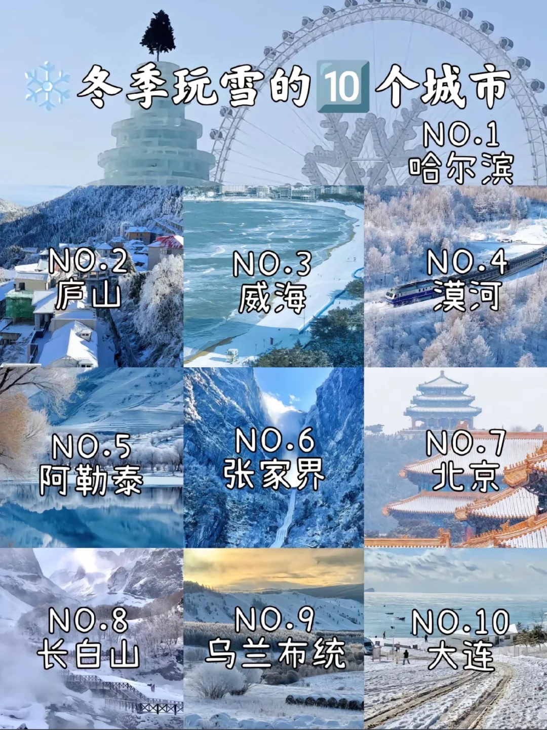 冬季游玩雪的热门城市