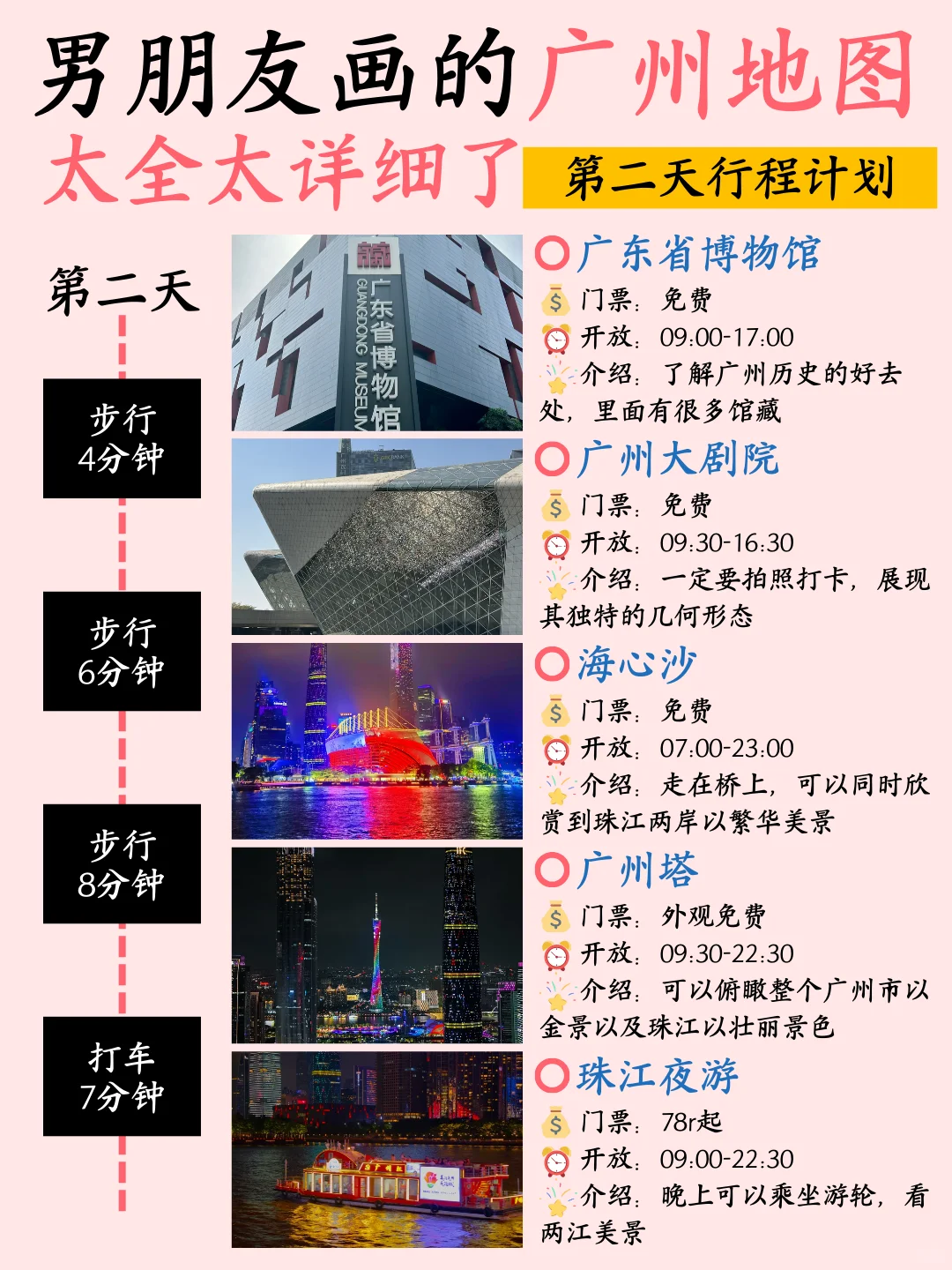 男朋友手绘广州⛳四日游旅行攻略😜含地图