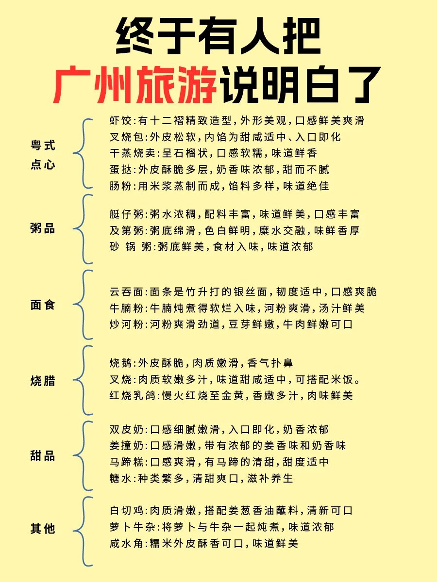 谁懂啊😭终于有人把广州旅游说明白了❗️