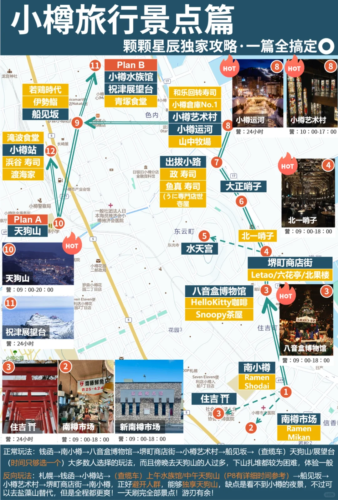 北海道｜小樽地表最强反向景点➕美食攻略