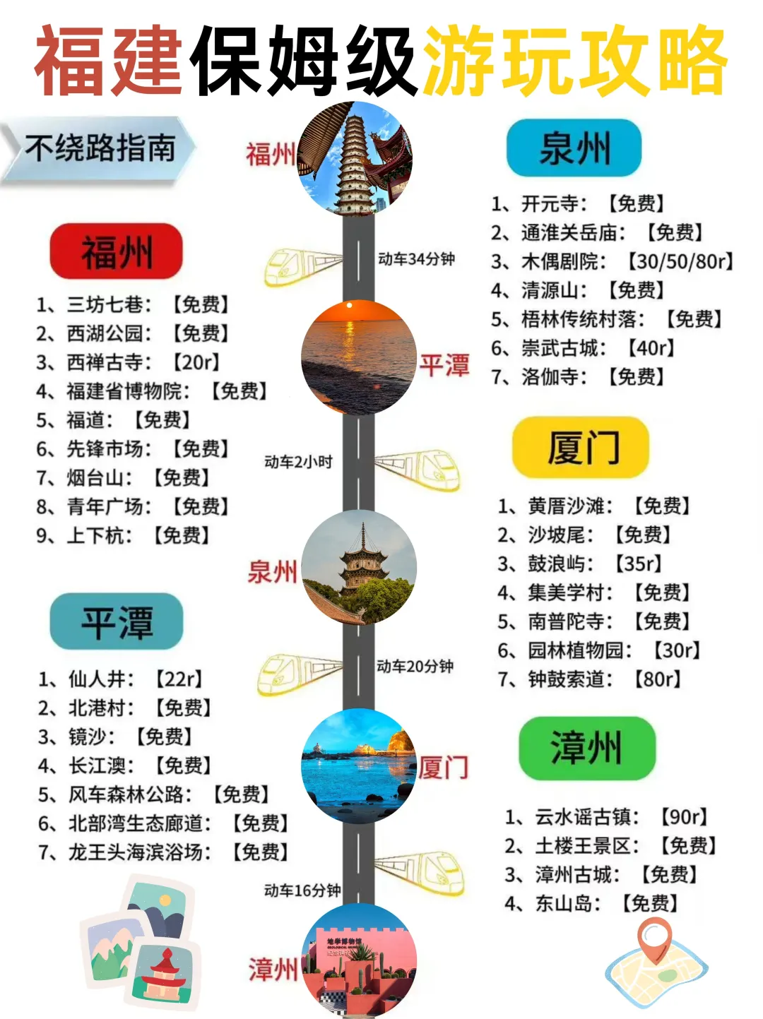 🔥春节来福建旅游🏃千万要注意这些！