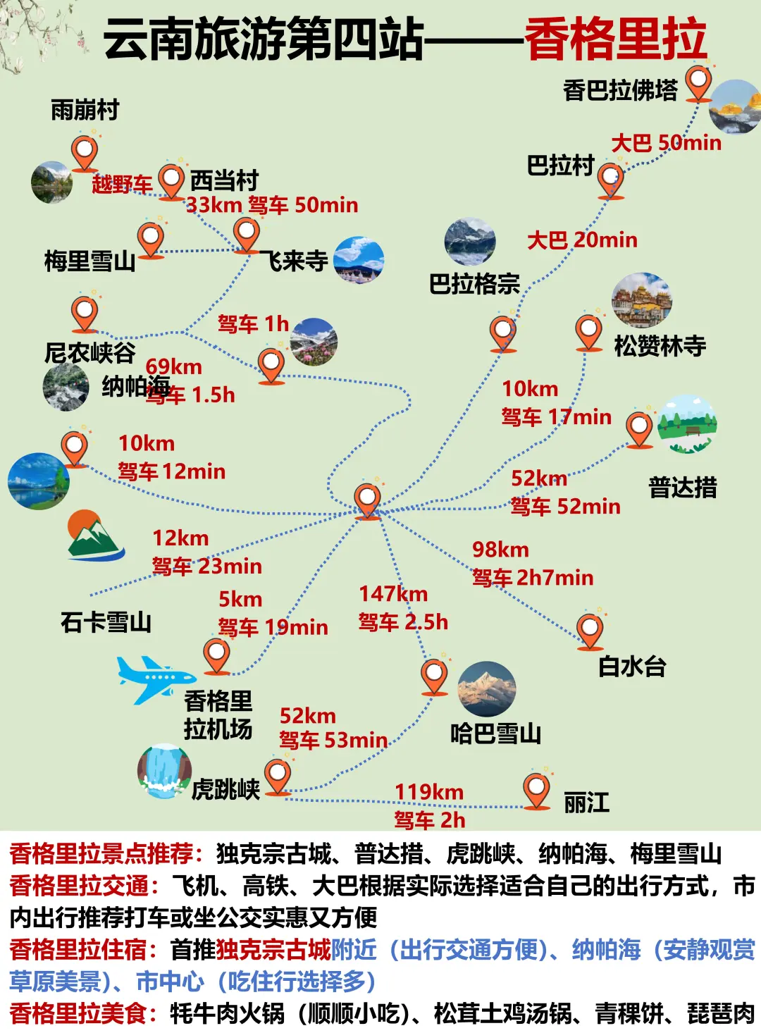 云南旅游攻略（附游玩地图+游玩顺序）速码