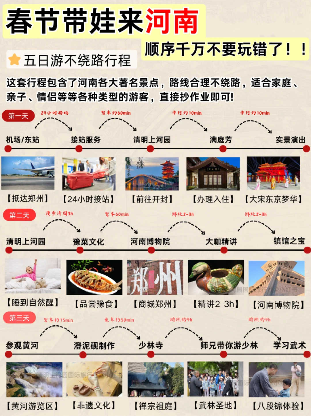春节来河南旅游不绕路❗超全版懒人攻略🥳
