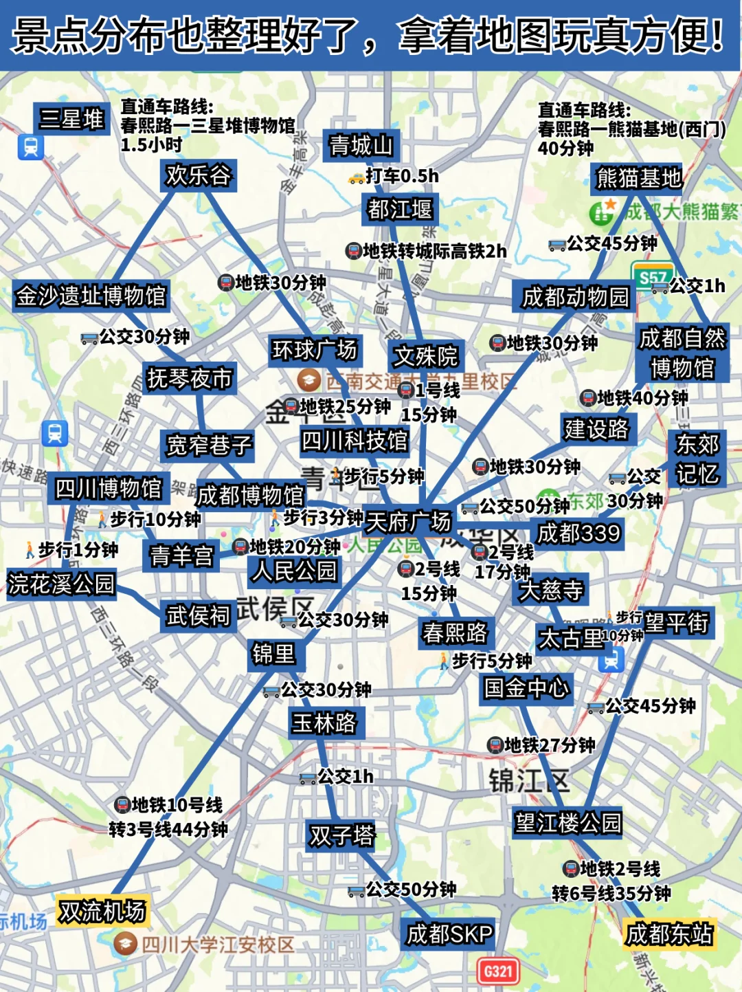 真的有被男朋友的成都旅游攻略笑到👍🏻