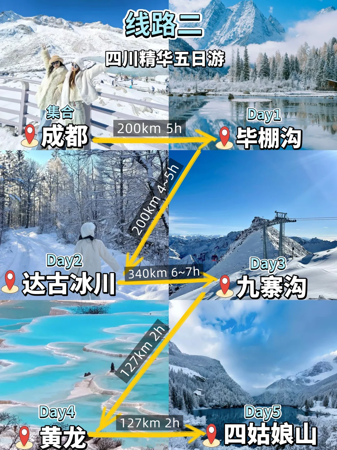四川书路｜五天四晚正确打开方式✅精华路线