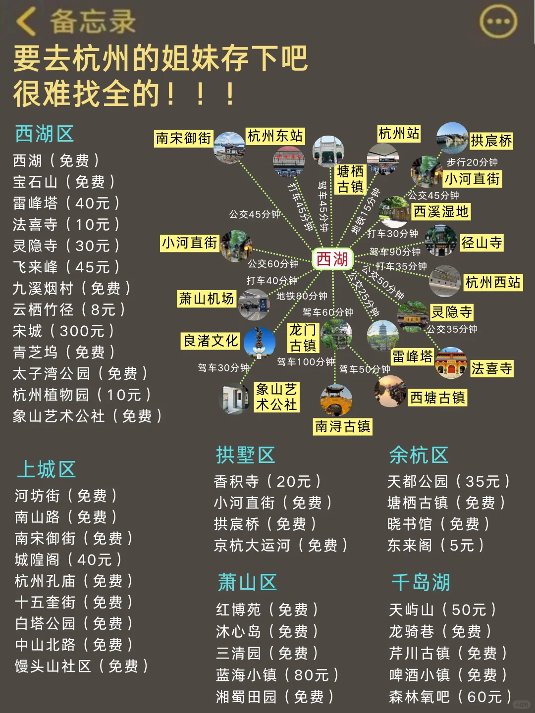 杭州旅游攻略，12-2月来杭州的姐妹👭听劝||