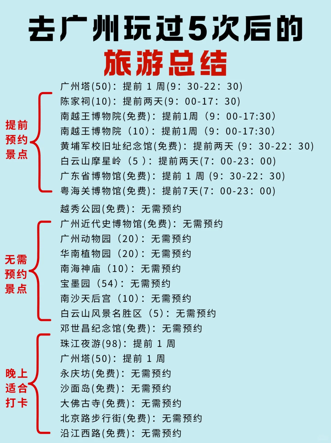 去广州 5次后做的攻略💕全是干货💯去广州玩