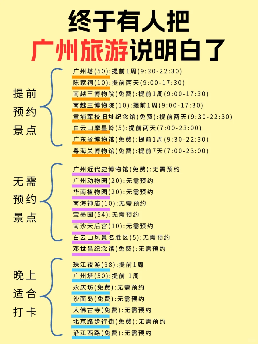 谁懂啊😭终于有人把广州旅游说明白了❗️