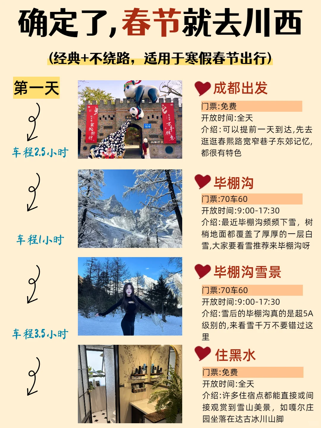 终于有人把1-2月川西旅游攻略讲清楚了😭