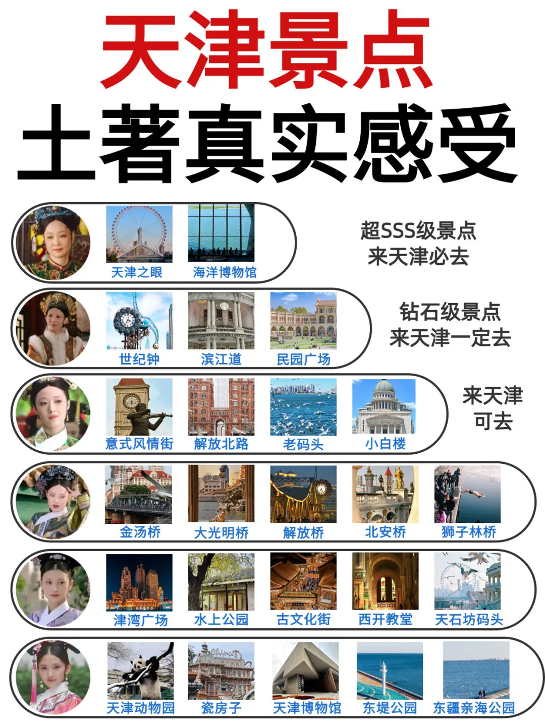 终于有人把天津景点讲清楚了！放心冲🫡