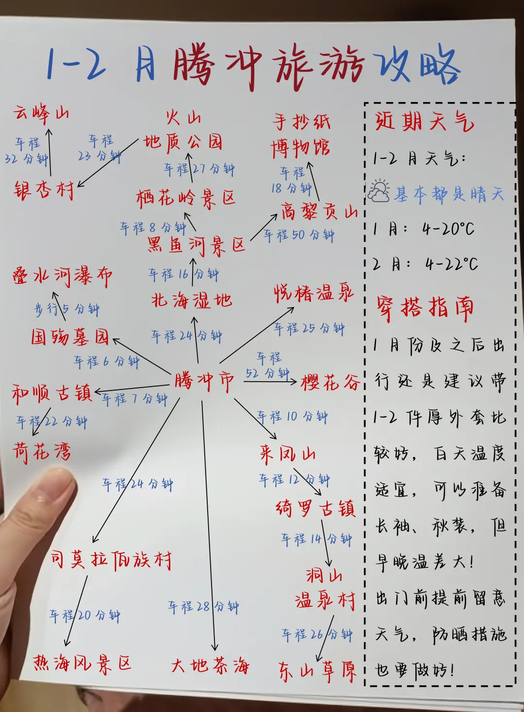 腾冲不绕路行程攻略👍直接抄作业吧❗️