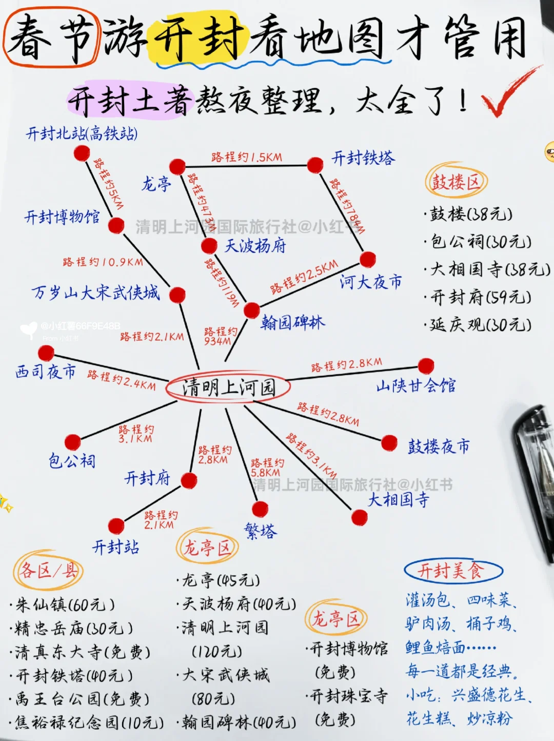 叮🔔开封景点攻略请查收~爱上它只需一秒