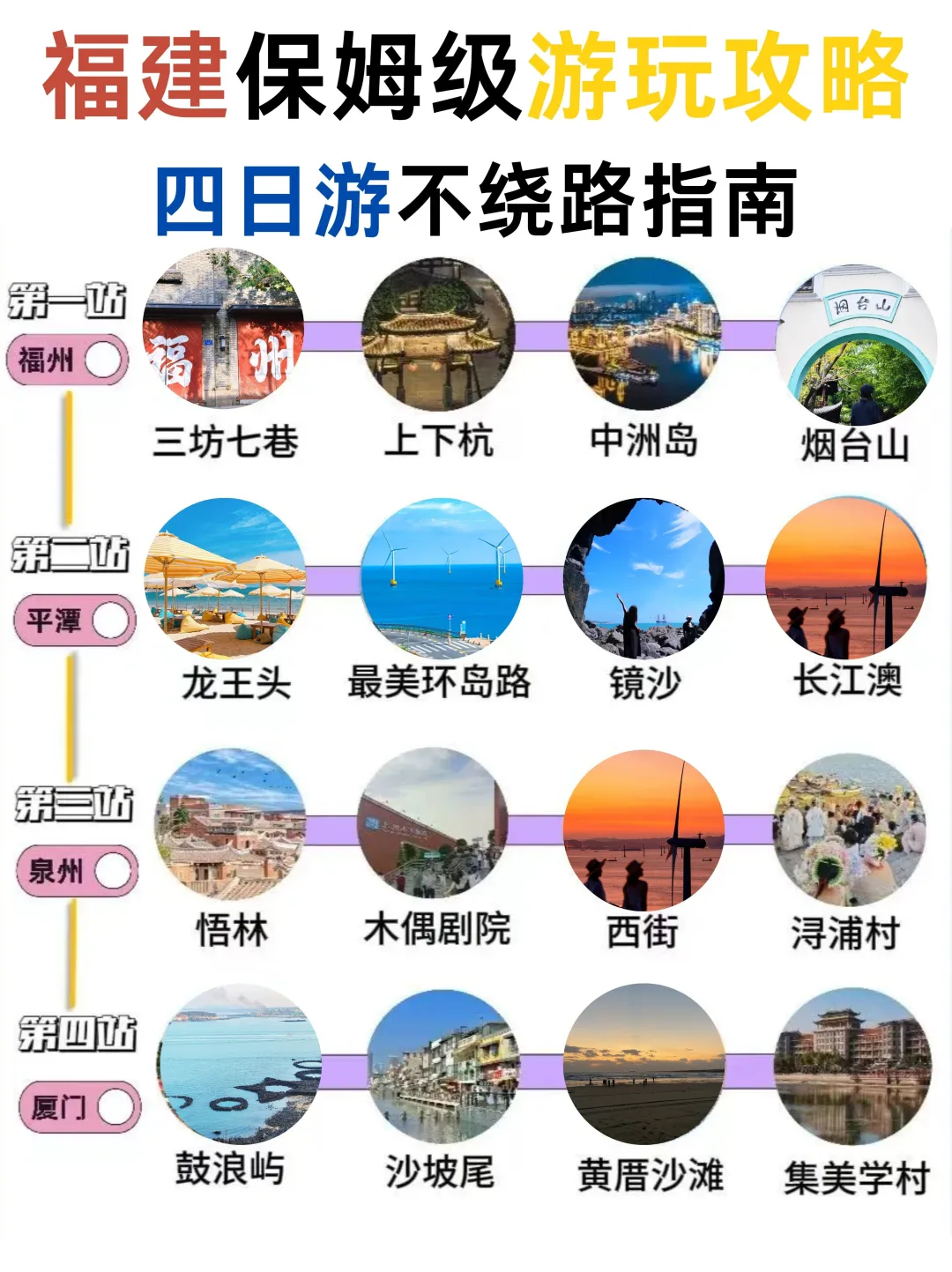 🔥春节来福建旅游🏃千万要注意这些！