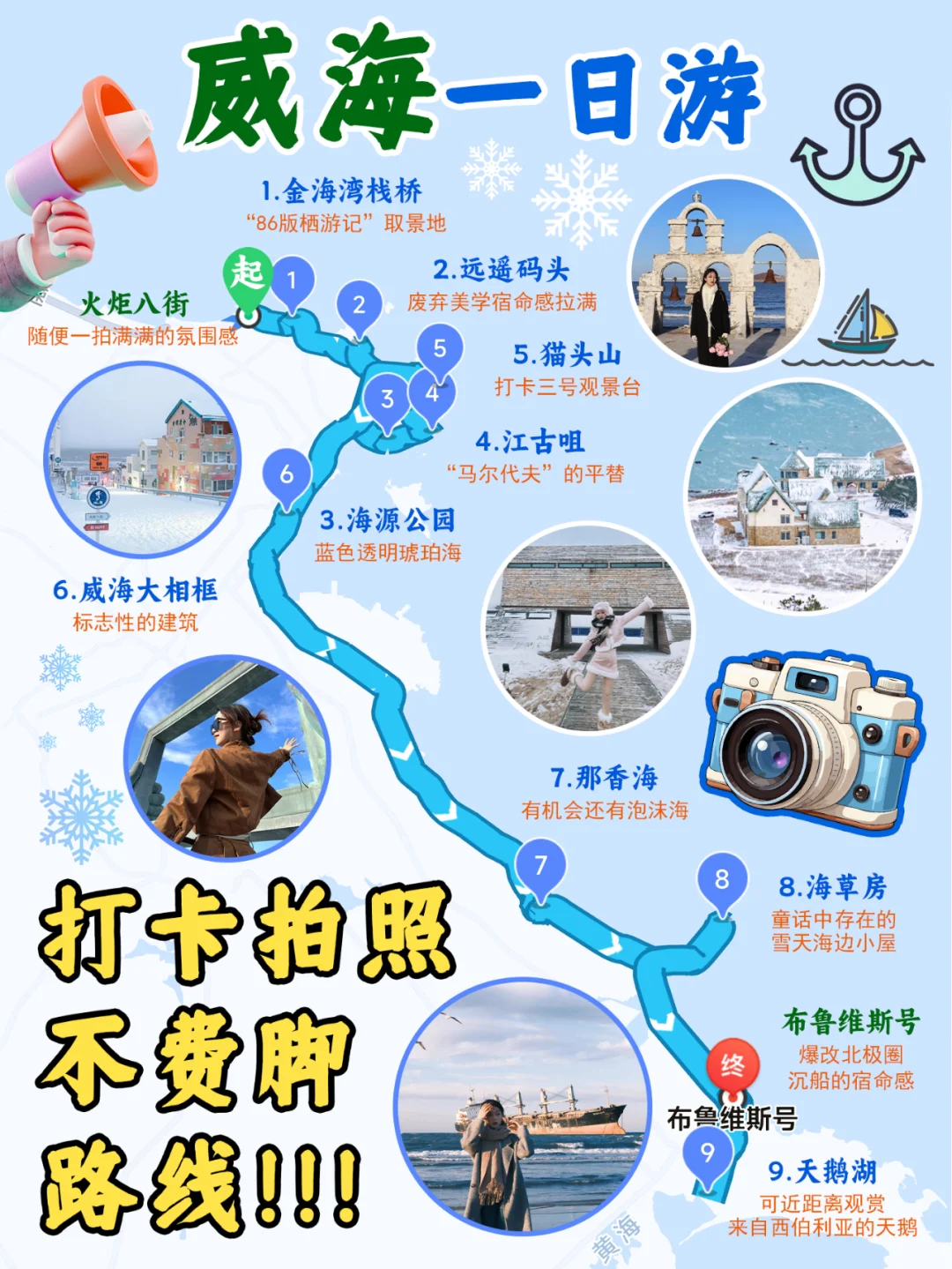 威海一日游不费脚路线攻略来喽！快🐴住！