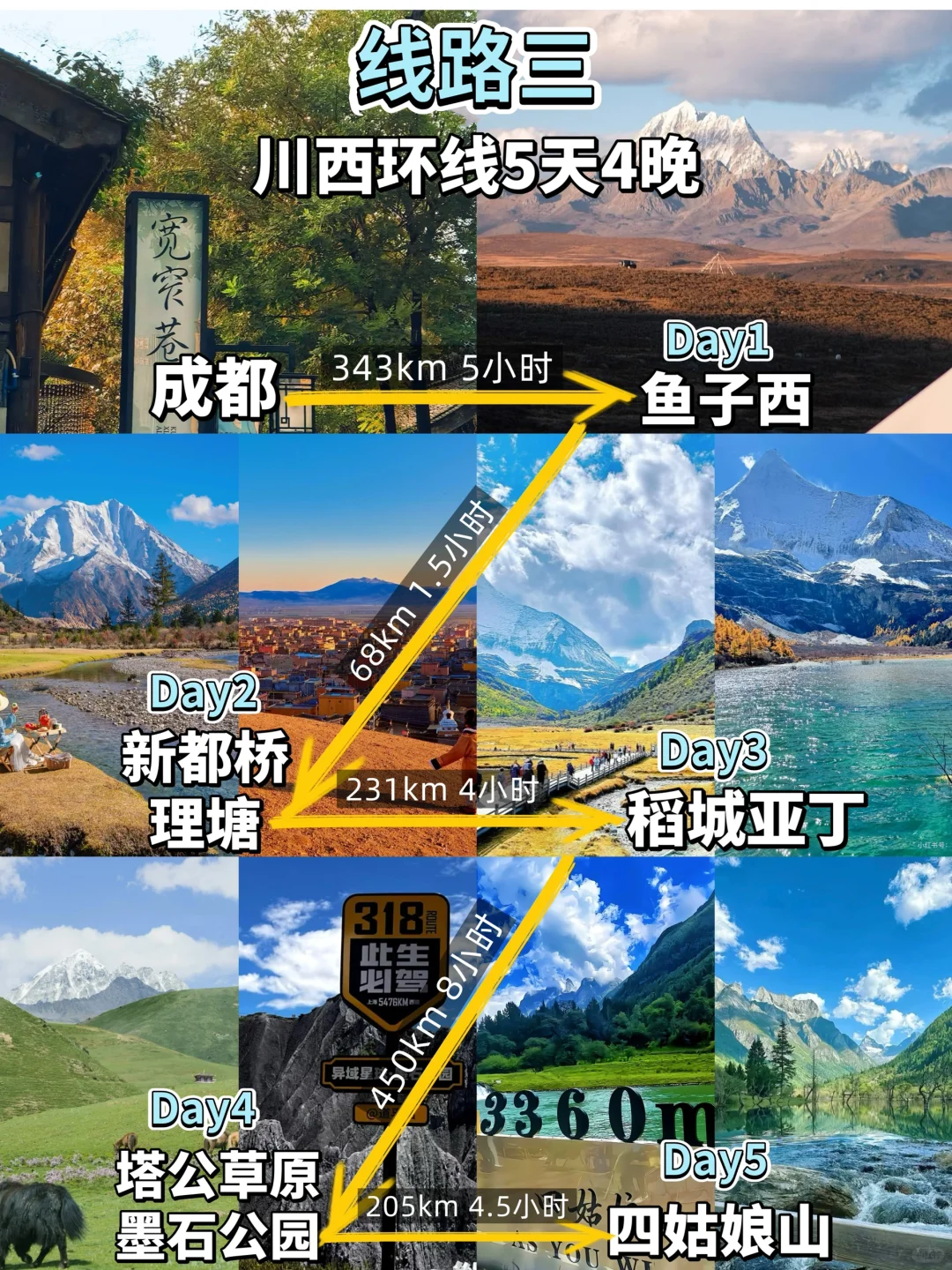 四川书路｜五天四晚正确打开方式✅精华路线