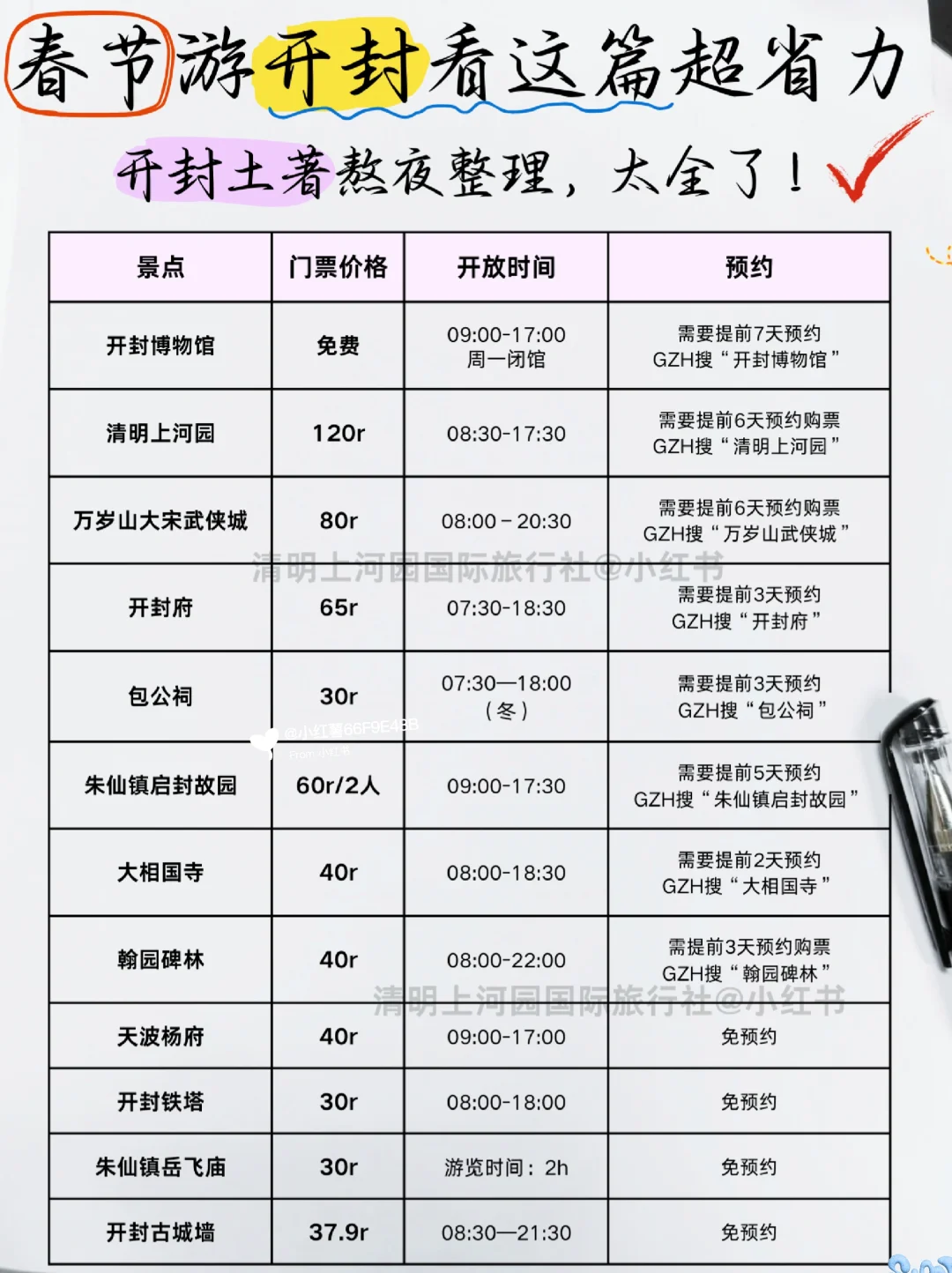 叮🔔开封景点攻略请查收~爱上它只需一秒