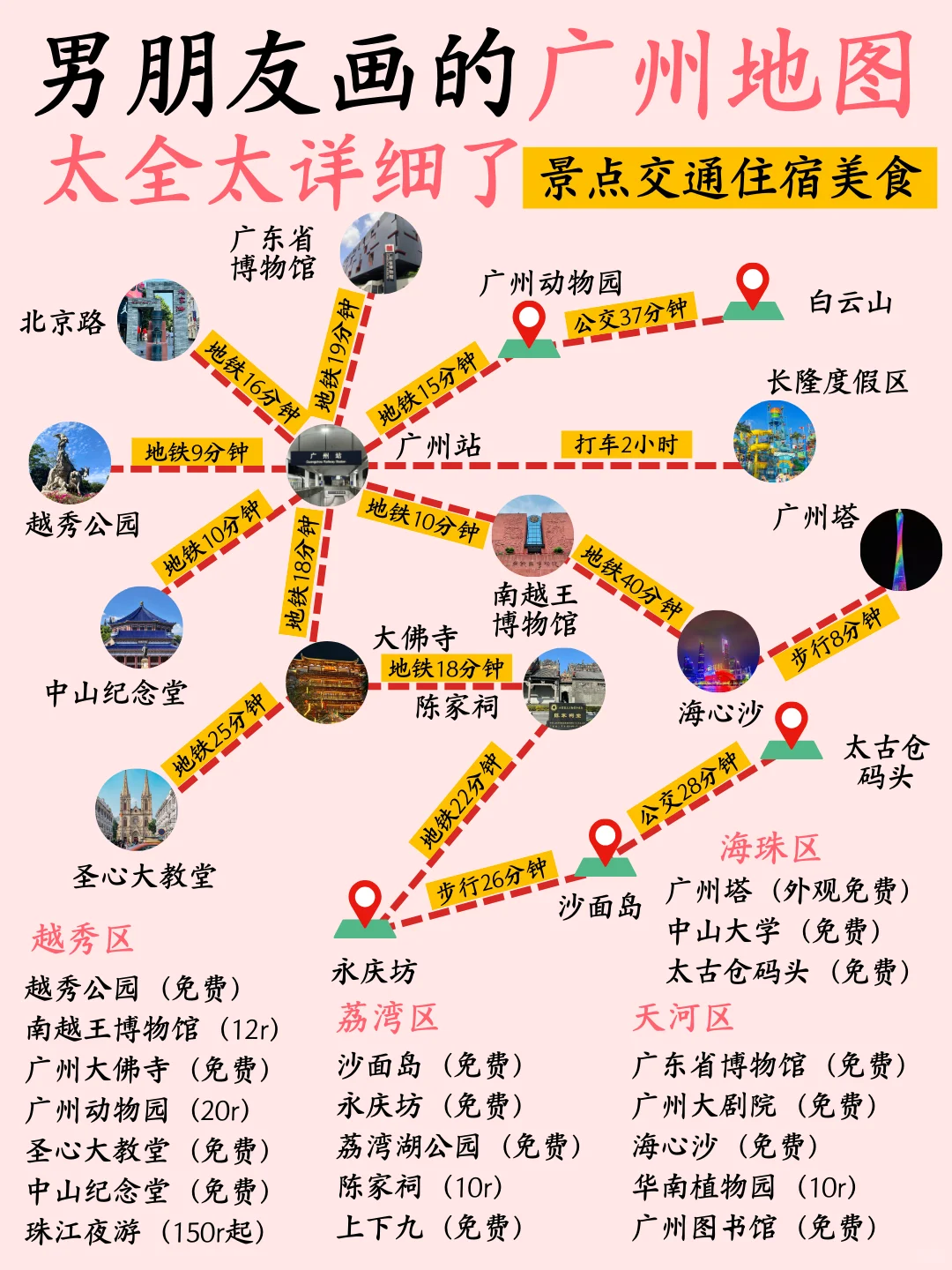 男朋友手绘广州⛳四日游旅行攻略😜含地图