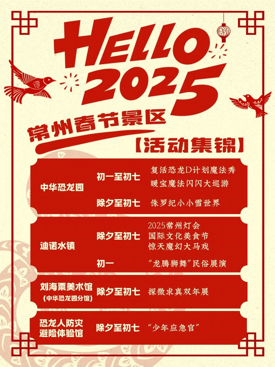 2025年常州春节最新活动！全36个景点➕场馆‼️