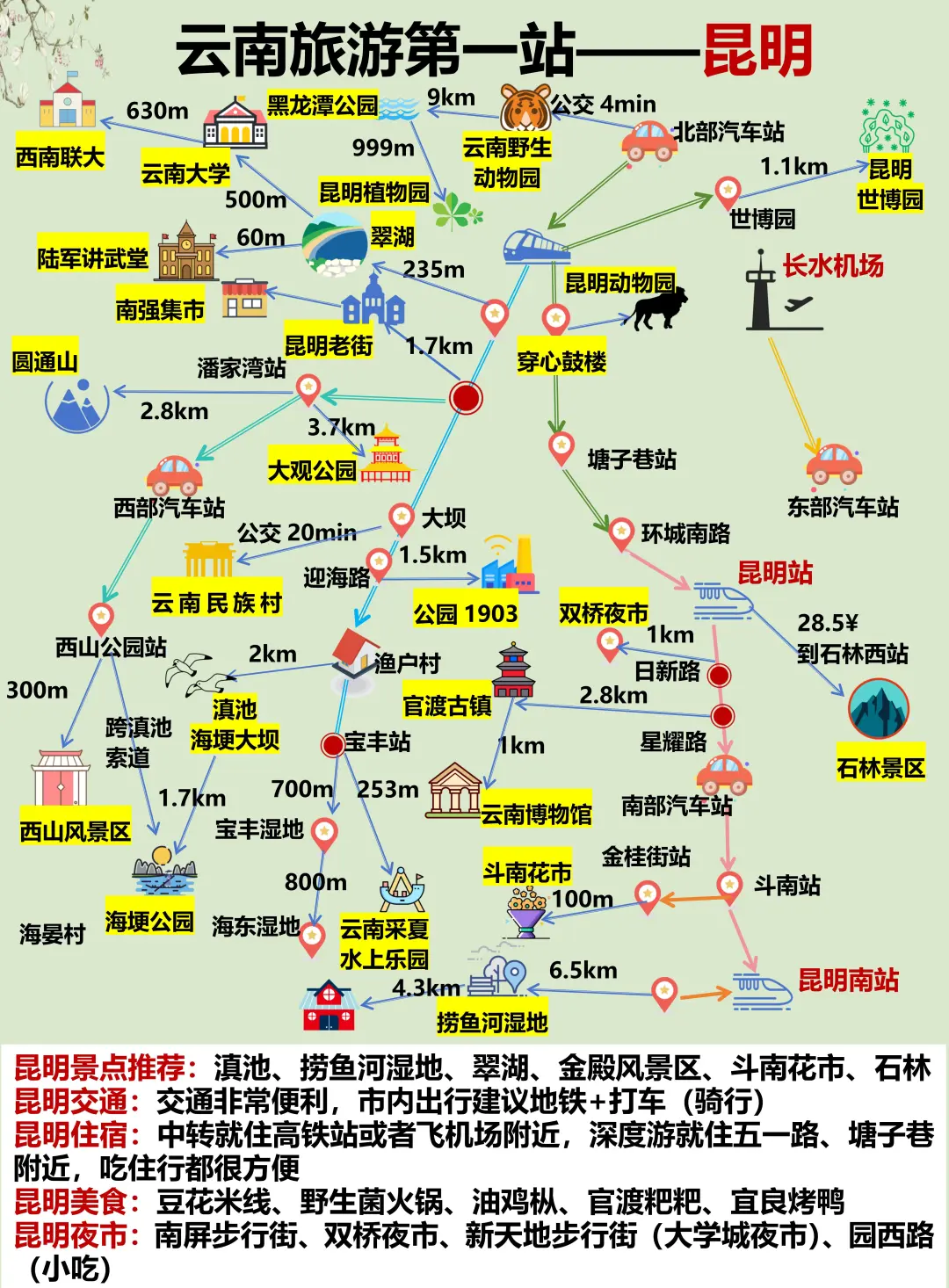 云南旅游攻略（附游玩地图+游玩顺序）速码