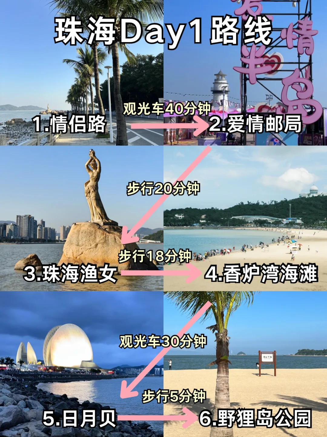 终于有人把珠海路线说明白了😭放心抄作业！！